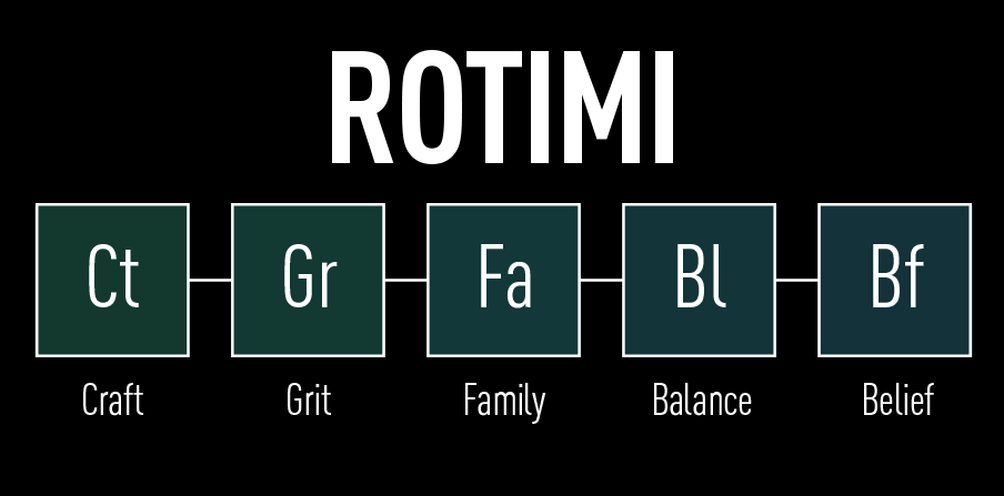 rotimi image