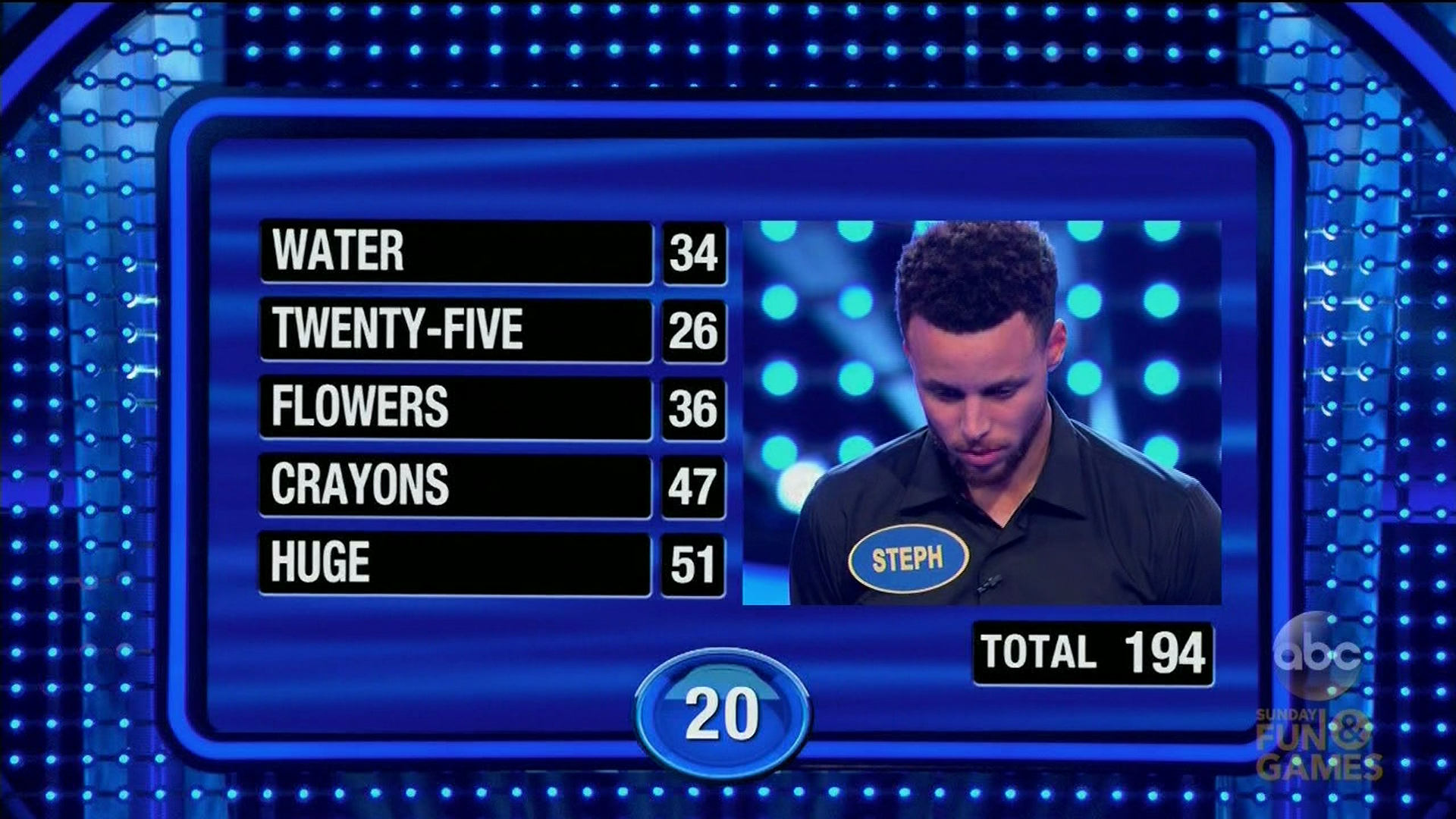 Chris Paul and Stephen Curry during an appearance on ABC's 'Celebrity Family Feud.'