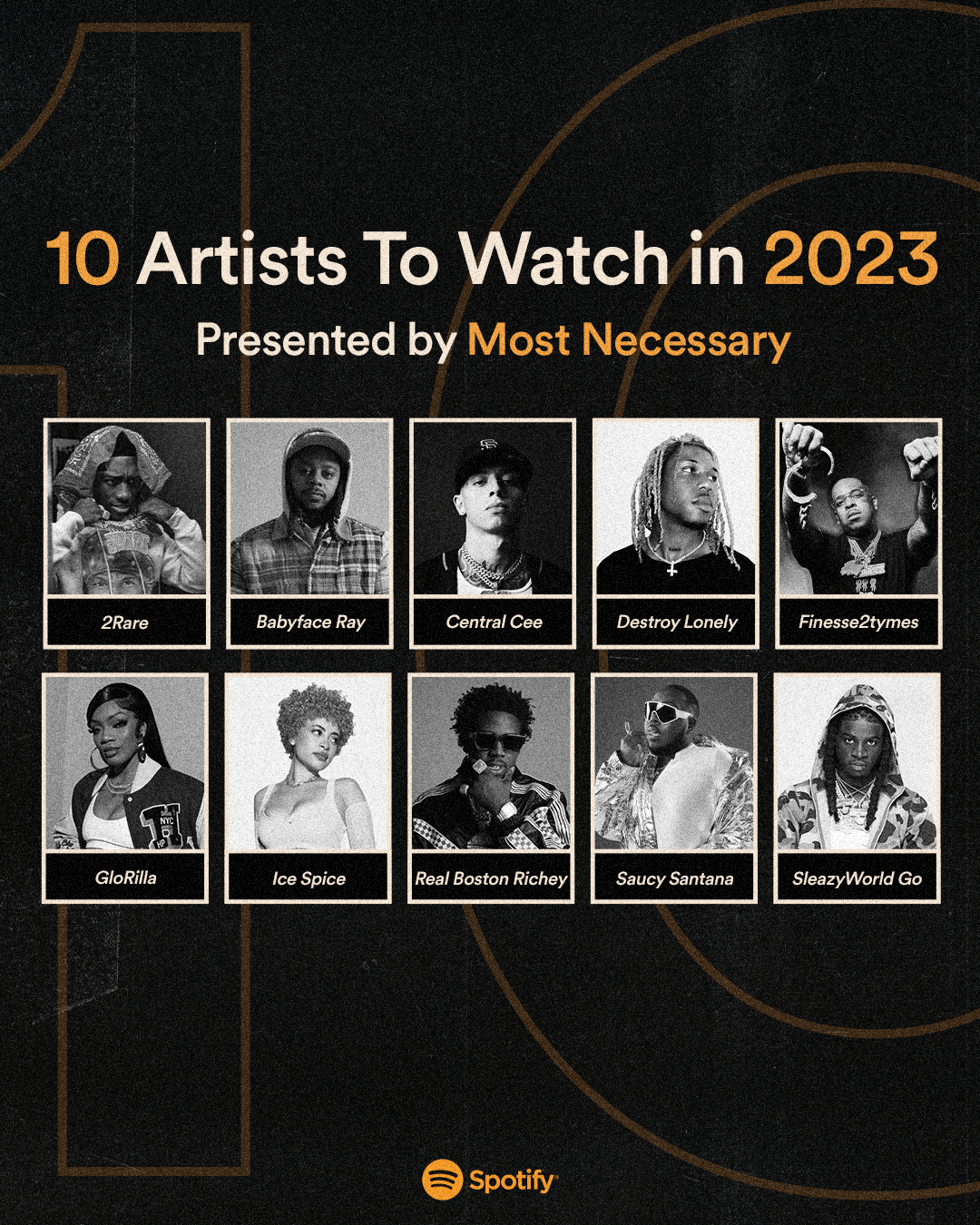Spotify 2023 Hip Hop Artists To Watch