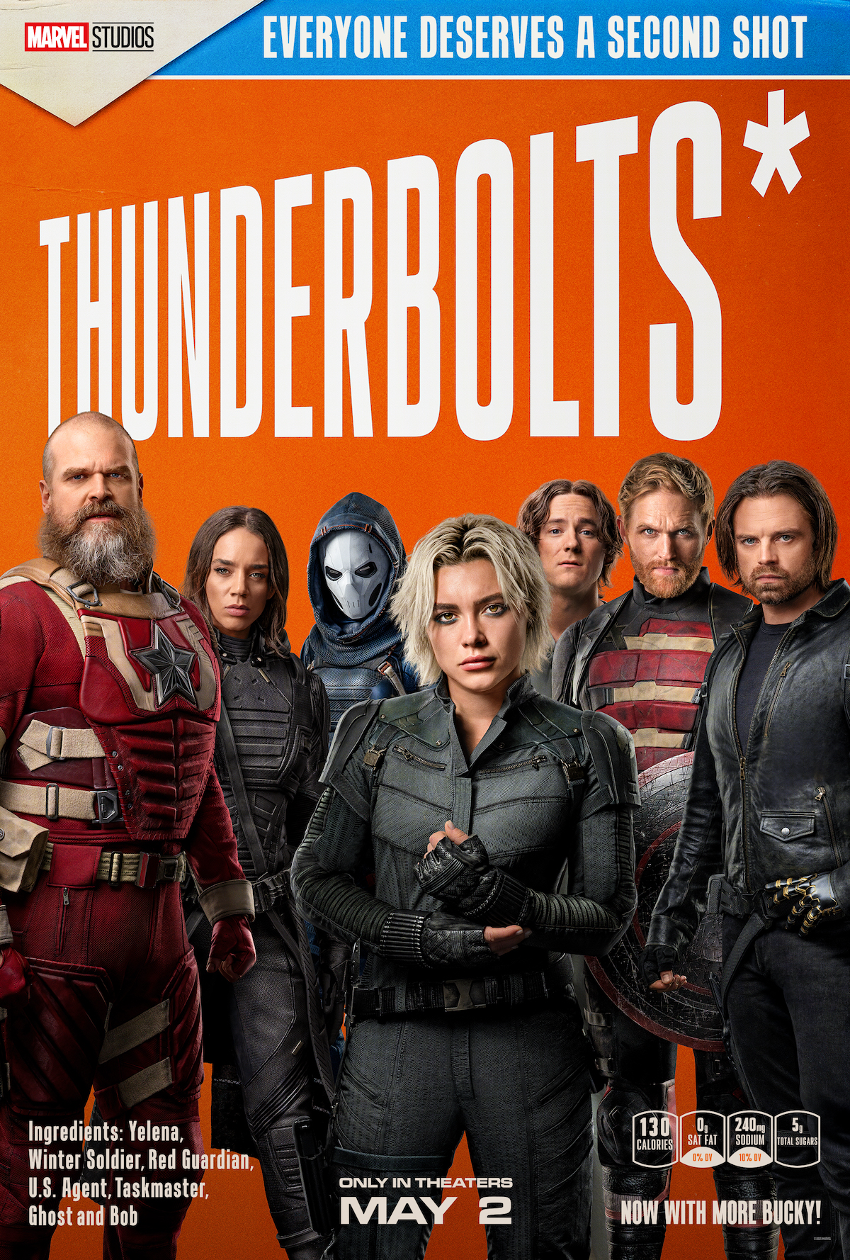 THUNDERBOLTS* New Assets